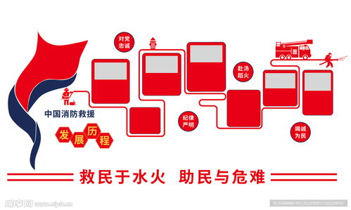 从消防发展历程到室内广告设计 视觉叙事与安全文化的融合