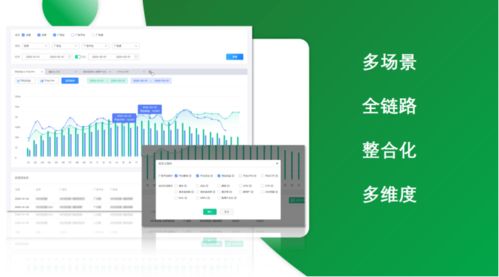 360奇汇2.0正式上线 三大核心进化，开启媒体收益变现新篇章